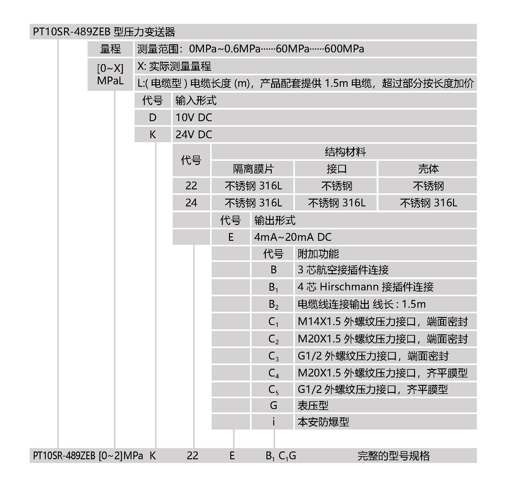 PT10SR489ZEB-選型.jpg